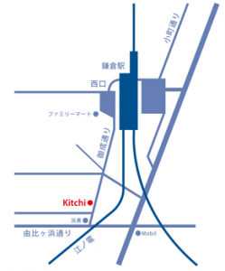 Kitchi MAP